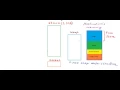 Pointers and dynamic memory stack vs heap
