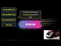 9 userEvent Vs fireEvent
