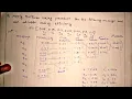 1 Calculate Efficiency using HUFFMAN CODING Part 1 in hindi Communication system
