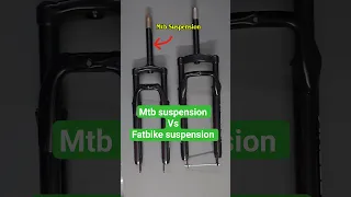undefined product video thumbnail