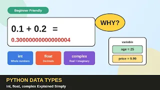 Python Numeric Data Types for Beginners int float complex Explained