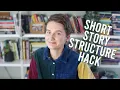 How to Structure a Short Story template for advanced or beginner writers