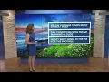 Below average temperatures expected for San Diego County this week