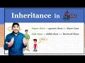 Why multiple inheritance is not supported in java