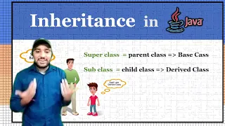 Why multiple inheritance is not supported in java