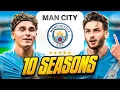 Download Lagu Ik neem Man City 10 seizoenen lang over...