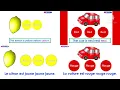 Download Lagu The Apple is Red The Paint is Pink La Pomme est Rouge La Peinture est Rose Comparison