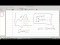 Bayesian ML - Lecture 4 Probability Densities and the Bayesian View