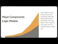 program evaluation as a research method