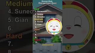 Do you know the names of these Doraemon Charactes Doraemon Quiz