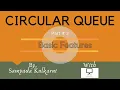 Basic Features of Circular Queue Part 3 Circular Queue Data Structures