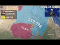Sudanese Civil War Every day to August 1st 2026 using Google Earth