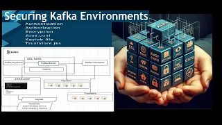 Securing Your Kafka Cluster A Comprehensive Guide to JAAS Keytab Truststore and More