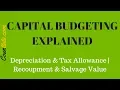 Salvage Value Wear and Tear Explained with EXAMPLES CAPITAL BUDGETING