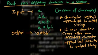 8 First non repeating characters in a stream Stack and Queue Python GFG