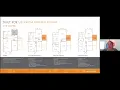 Benson Village Virtual Info Session