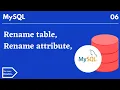 Rename in Mysql rename database rename table rename column