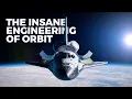 Download Lagu The Insane Engineering of Orbit