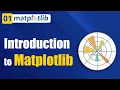 What is Matplotlib Introduction to Matplotlib Library - Getting Started