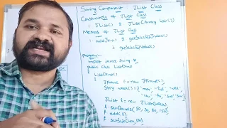 JList Class Swing Components Swing Controls Java Programming