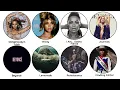 Every Beyonce Album Explained in 11 Minutes