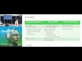 DEVNET 1165 - Intercloud Federation Model