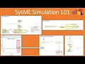 Introduction to SysML Simulation Blocks States Activities Interfaces Signals Time