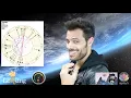 New Moon in Gemini Astrology Horoscope All Signs June 3 2019 A New Story To Rewrite