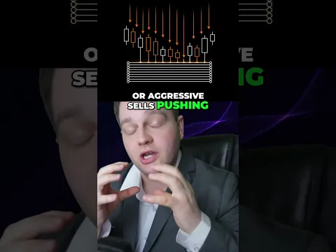 Trading Absorption - Identify Liquidity Walls with Footprint Alpha