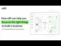 How to focus on the right things to build a successful business in the age of AI