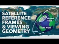 Satellite Reference Frames Viewing Geometry and Mission Analysis AOE 3144 Lecture 2