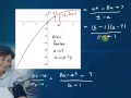 Calc A Lecture 1 25 1 Tangent Line Problem Webassign First Problem