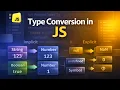 JavaScript Type Coercion Stop Getting Caught Off Guard