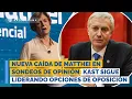 Download Lagu Nueva caída de Matthei en sondeos de opinión: Kast continúa liderando opciones de oposición