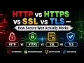HTTP vs HTTPS vs SSL vs TLS Explained How Secure Web Actually Works