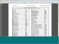 Example of a one-page ICD 10 Cheat sheet for Ophthalmology and Optometry
