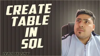 Creating a Table in SQL Server - Step-by-Step Tutorial SQL Tutorial Part 1