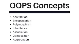 Java OOPS Concept - Data Hiding And Abstraction Java tutorials for beginners