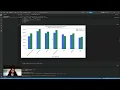 Experiment 3 Data Visulaization using python libraries