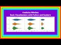 Basic Visualizations with Python and Seaborn