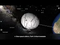 Planetary Collisions disintegration with breakable planets WIP experimental