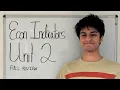 AP Macroeconomics Unit 2 FULL Review in 15 Minutes