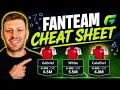 FANTEAM CHEET SHEET FINAL DRAFT PREPARATIONS PREMIER LEAGUE STARTS TOMORROW