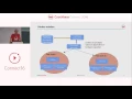 Containerizing Couchbase with Swarm Kubernetes - Couchbase Connect 2016