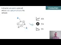 IM 2021 Resource Provisioning in Fog Computing through Deep Reinforcement Learning