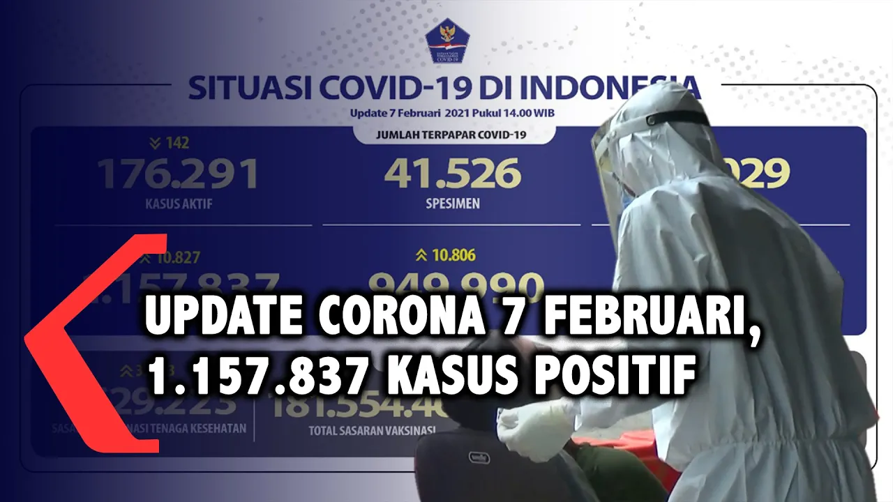 KOMPAS.TV - Kasus penambahan positif corona Indonesia kembali memecahkan rekor pada 16 Januari 2021.. 