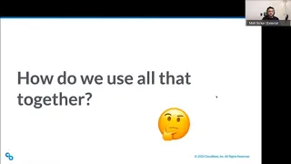 Modern Cryptography in Java By Matt Sicker
