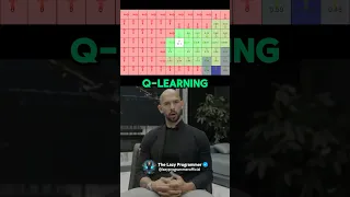 Andrew Tate Explains Q-Learning