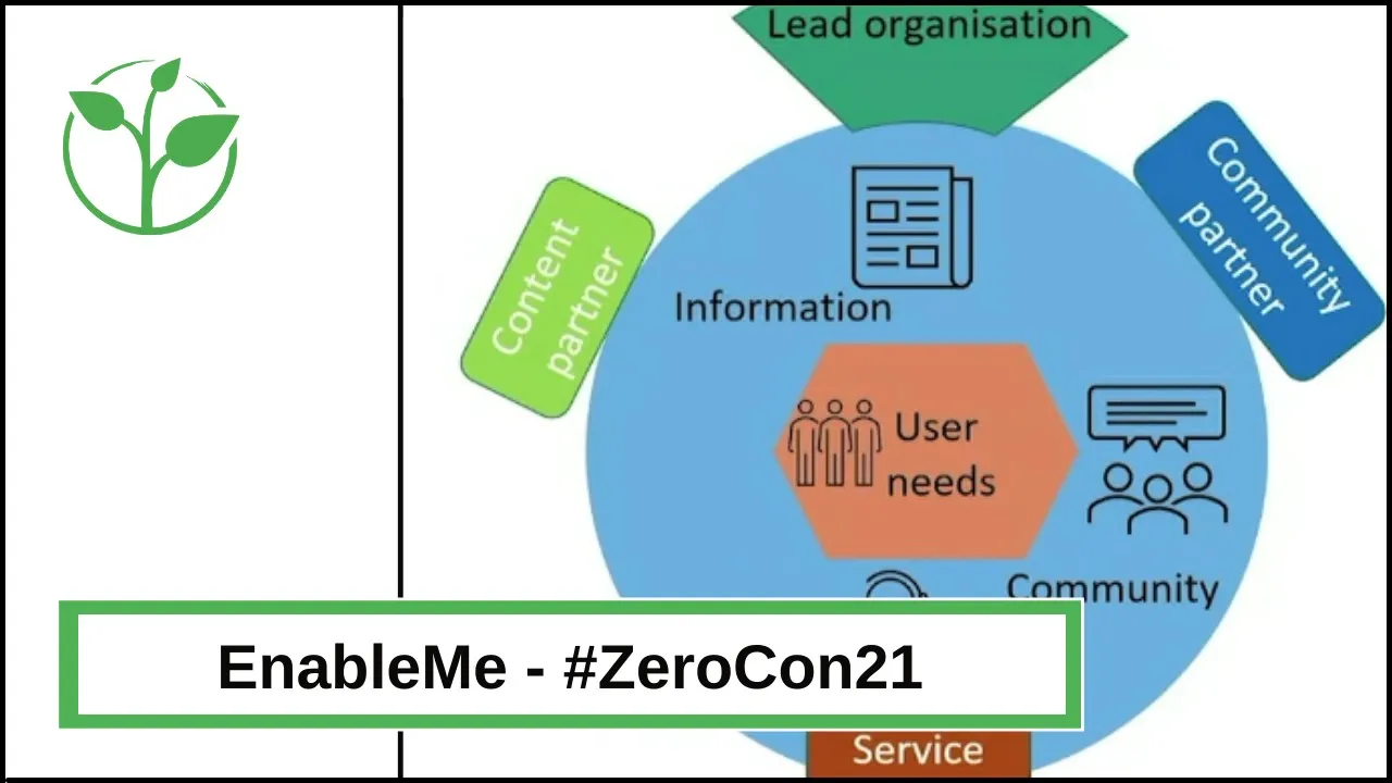 EnableMe – Empowering DPOs with information and community