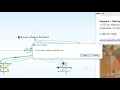 TheBrain Import and Export